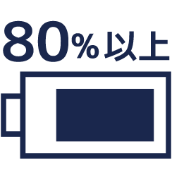 バッテリー最大容量80%以上保証