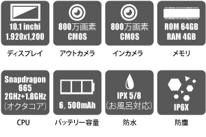 SHARP スペック