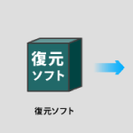 復元ソフト